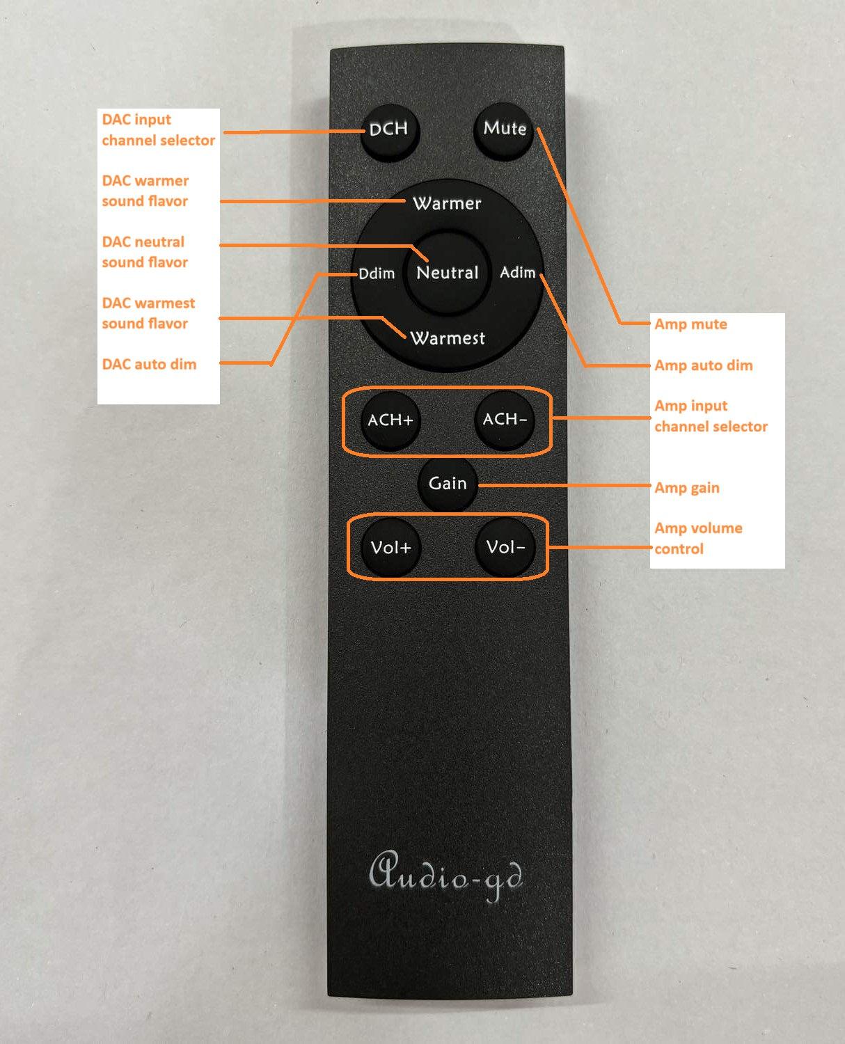 Audio gd HE-8 R2R DAC